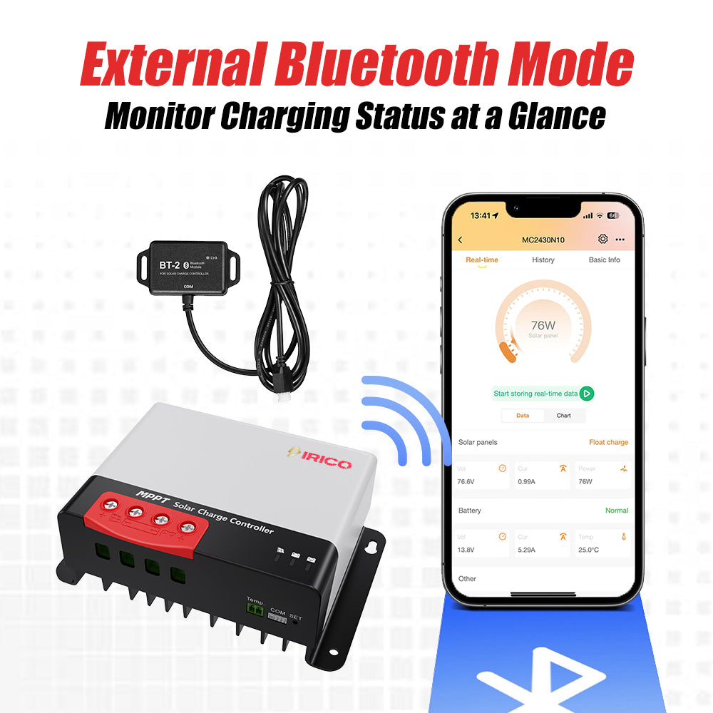 IRICO  20A/30A MPPT Solar Charge Controller – Efficient All-in-One Design, Supports Multiple Battery Types High Tracking Efficiency