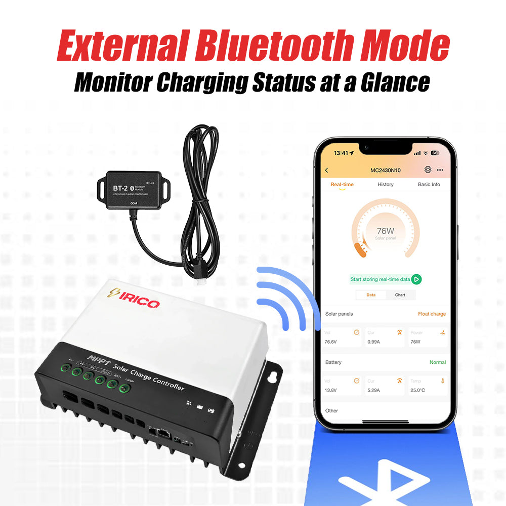 IRICO LC2430 MPPT Solar Charge Controller – 30A Efficient Power Management with Load Priority, TTL & RS485 Communication, and Versatile Voltage Output