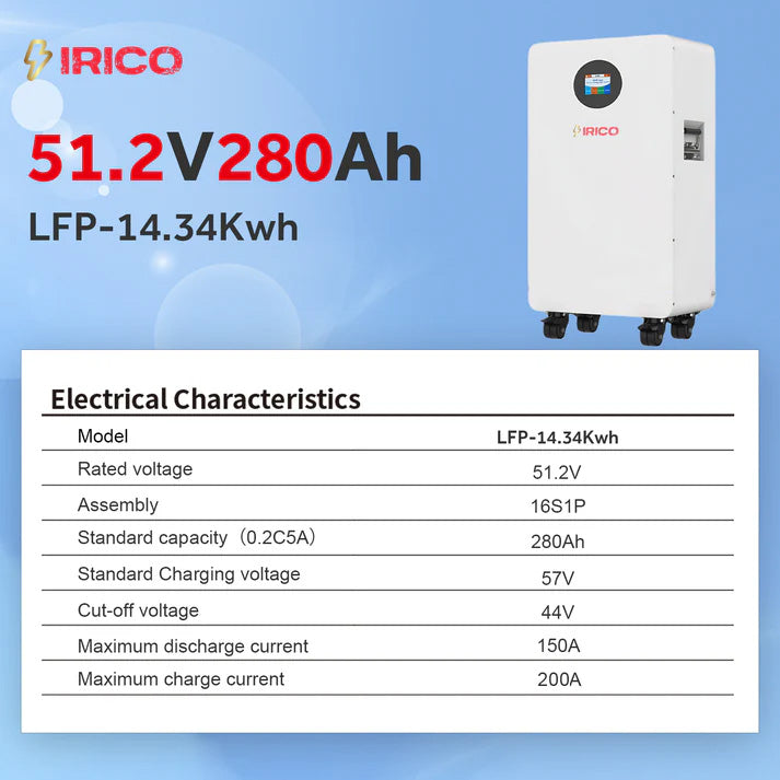 LONGi HI-MO 7 Solar Panels 460W x12 | 51.2V 15kWh IRICO Power Wall x2 | 12KW SEI Series All-in-One Inverter | Complete Solar Power Kit for Home, Cabin & Off-Grid