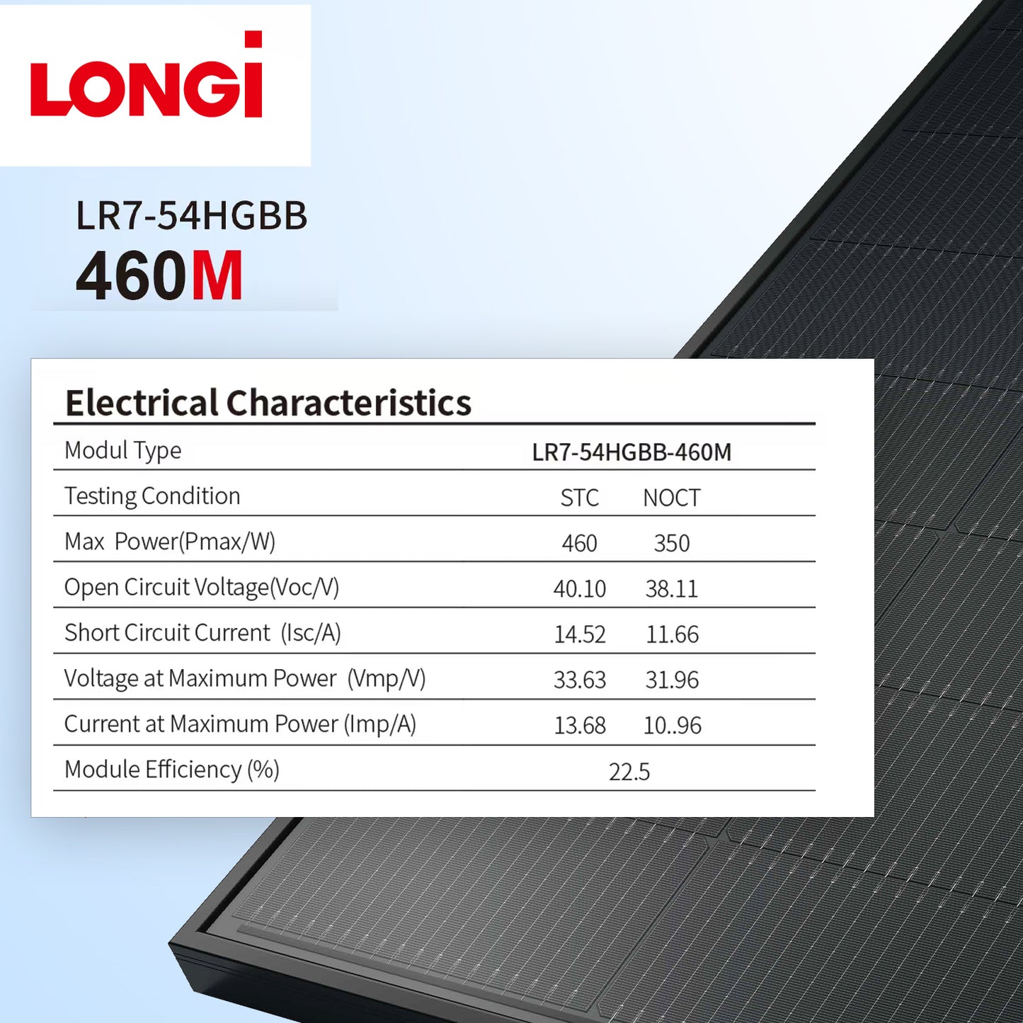 LONGi HI-MO 7 Solar Panels 460W x12 | 51.2V 15kWh IRICO Power Wall x2 | 12KW SEI Series All-in-One Inverter | Complete Solar Power Kit for Home, Cabin & Off-Grid