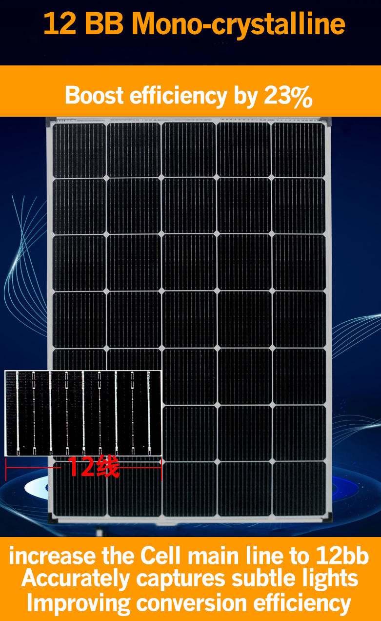 Irico 400W Mono-crystallion Solar Panels 390Watts 4 Sets (200W*2PCs*4)This is a deposit only