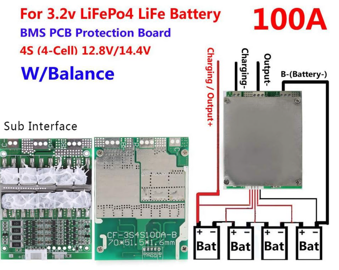 What does a Battery Management System do inside a Lifepo4 battery