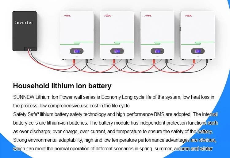 2.5KW IRICO Power Wall 51.2V Lifepo4 Home Energy Storage Unit