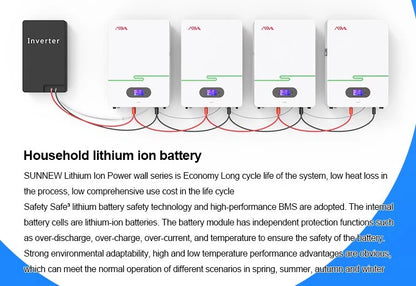 2.5KW IRICO Power Wall 51.2V Lifepo4 Home Energy Storage Unit