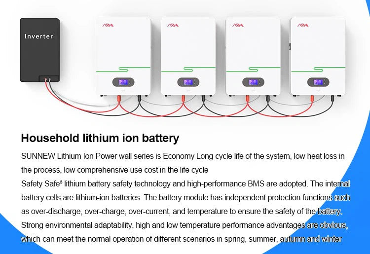 5KW IRICO Power Wall 51.2V Lifepo4 Home Energy Storage Unit