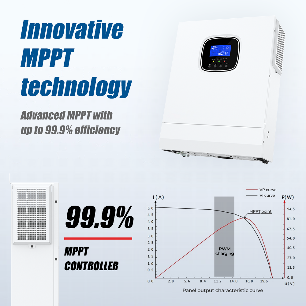 SRNE Off Grid All-in-One Controller/Inverter (5000Watts)