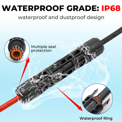 IP68 waterproof solar connector feature illustration
