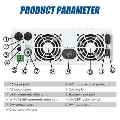 SRNE Off Grid All-in-One Controller/Inverter (3000Watts)