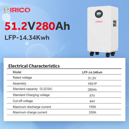 LONGi HI-MO 7 Solar Panels 460W x12 | 51.2V 15kWh IRICO Power Wall x2 | 12KW SEI Series All-in-One Inverter | Complete Solar Power Kit for Home, Cabin & Off-Grid
