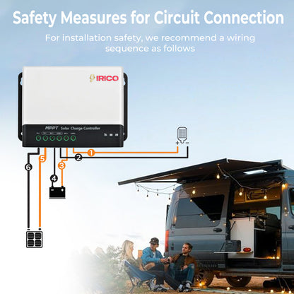 IRICO LC2430 MPPT Solar Charge Controller – 30A Efficient Power Management with Load Priority, TTL & RS485 Communication, and Versatile Voltage Output