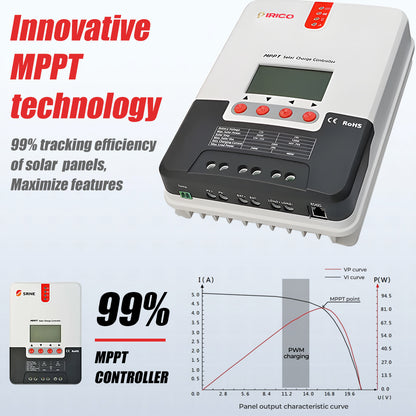 IRICO ML2420 MPPT Solar Charge Controller – 20A Efficient Off-Grid Power Solution, RS232/RS485 Compatibility, and Comprehensive Protection