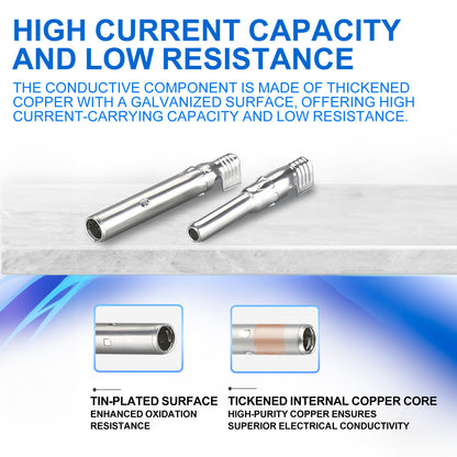Solar connector conductive contact features